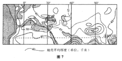 2016年成人高考高起點(diǎn)史地綜合考試真題及答案解析image1c.png