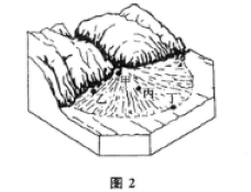 2016年成人高考高起點(diǎn)史地綜合考試真題及答案解析image17.png